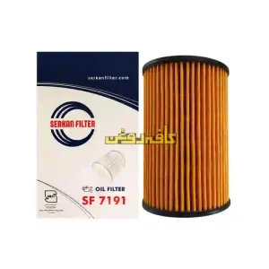 فیلتر روغن موهاوی، جنسیس و IX55 سرکان